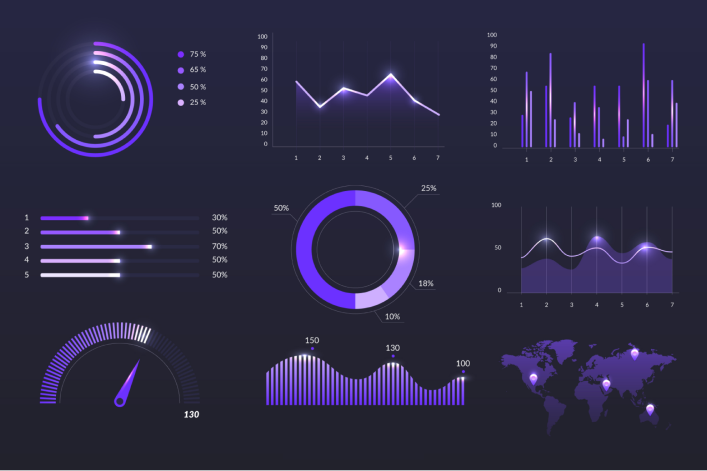 Project Details