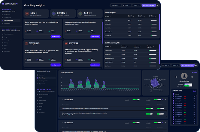 Call Analytics Platform screenshot